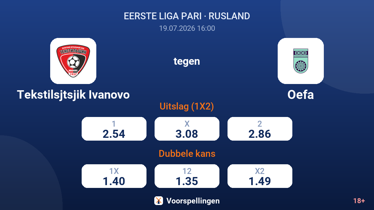Tekstilsjtsjik Ivanovo tegen Oefa — quoteringen