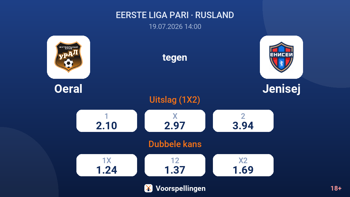 Oeral tegen Jenisej — quoteringen