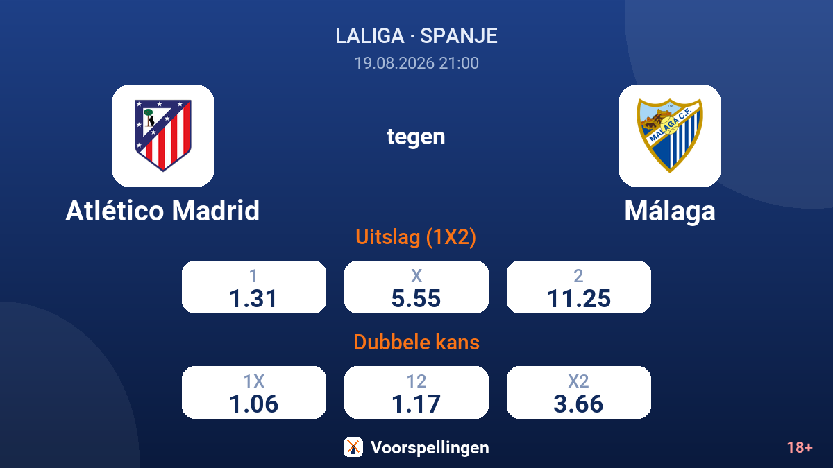 Atlético Madrid - Málaga — quoteringen