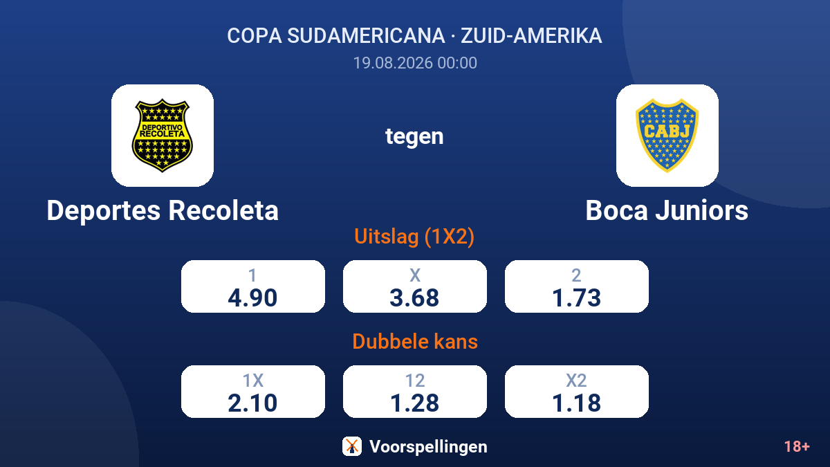 Deportes Recoleta - Boca Juniors — quoteringen