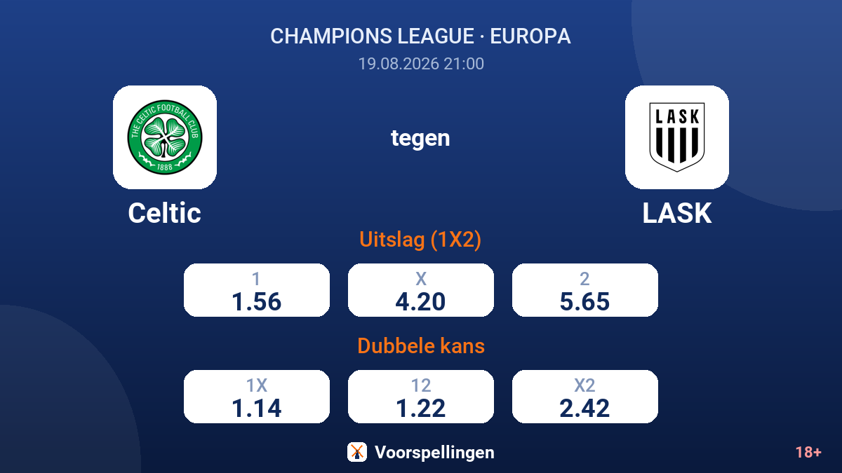 Celtic - LASK — quoteringen