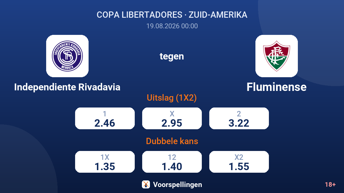 Independiente Rivadavia - Fluminense — quoteringen