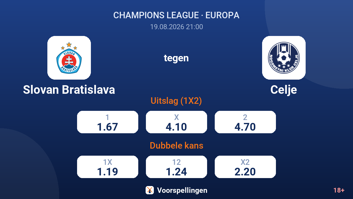 Slovan Bratislava - Celje — quoteringen