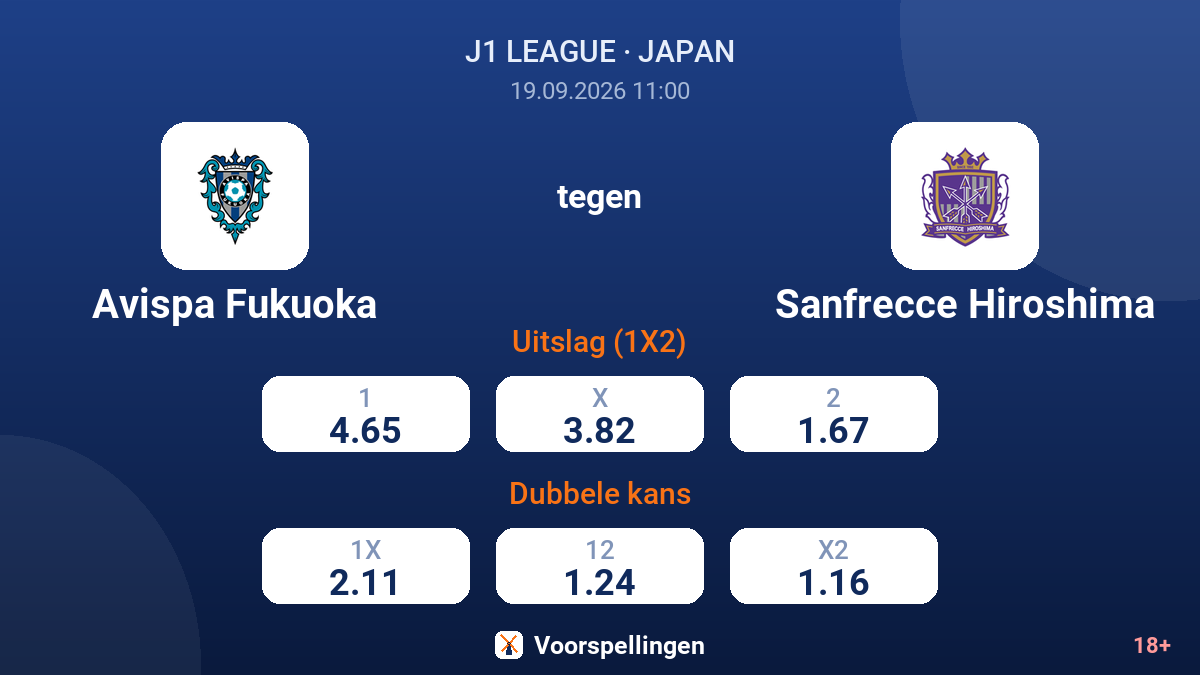 Avispa Fukuoka - Sanfrecce Hiroshima — quoteringen