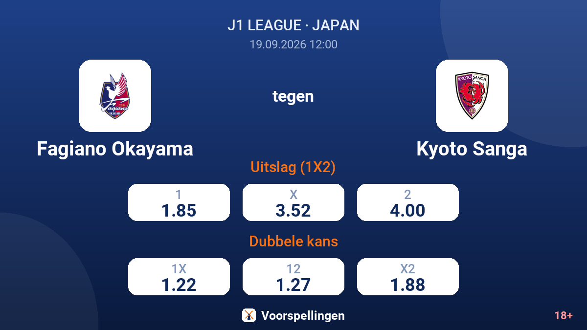 Fagiano Okayama - Kyoto Sanga — quoteringen