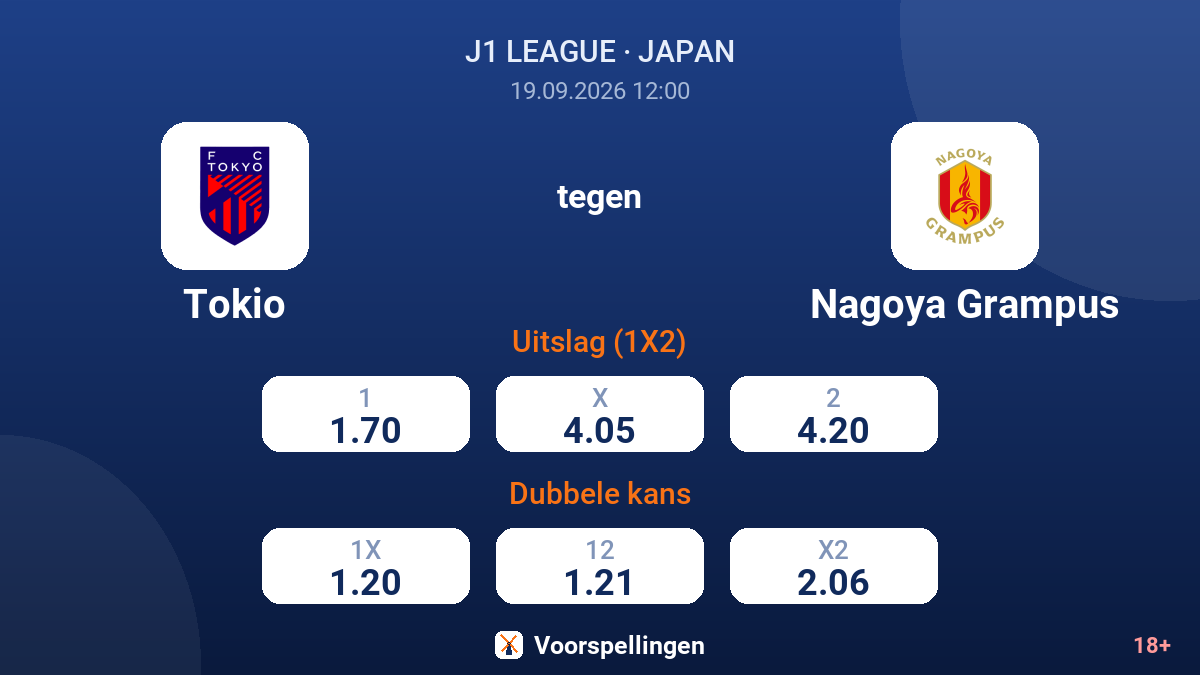 Tokio - Nagoya Grampus — quoteringen