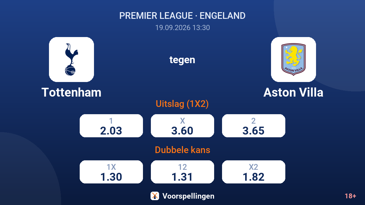 Tottenham - Aston Villa — quoteringen