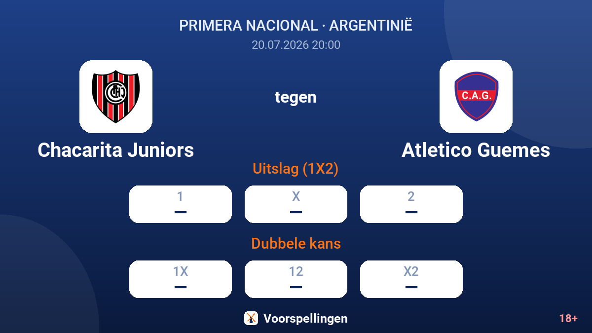 Chacarita Juniors tegen Atletico Guemes — quoteringen