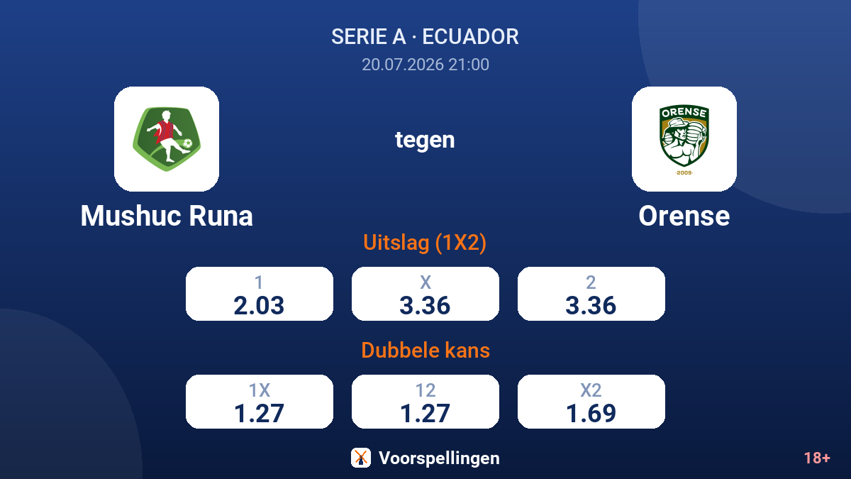 Mushuc Runa tegen Orense — quoteringen
