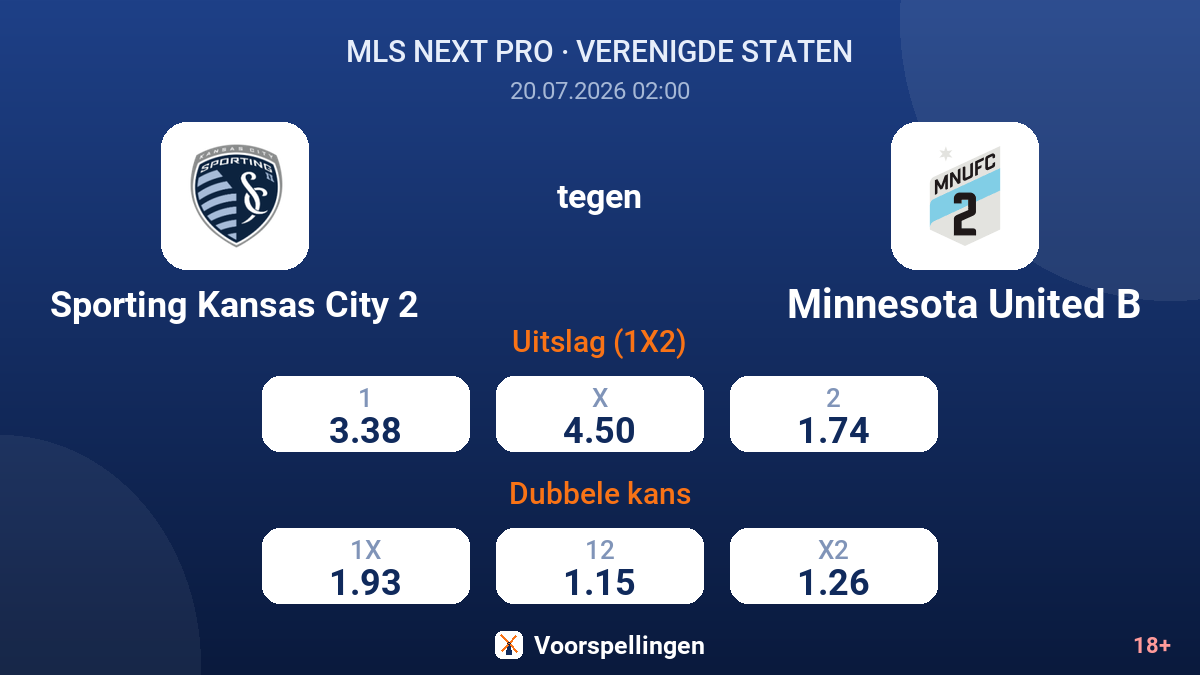 Sporting Kansas City 2 tegen Minnesota United B — quoteringen