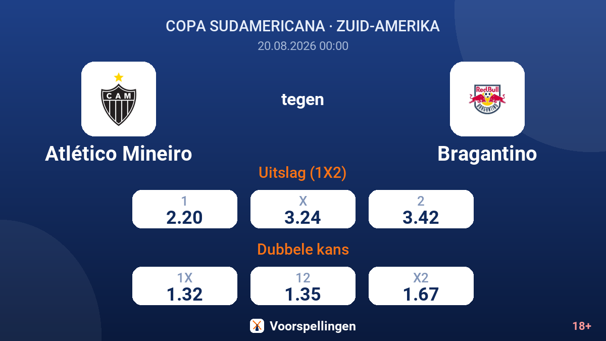 Atlético Mineiro - Bragantino — quoteringen