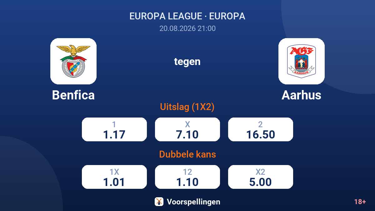 Benfica - Aarhus — quoteringen