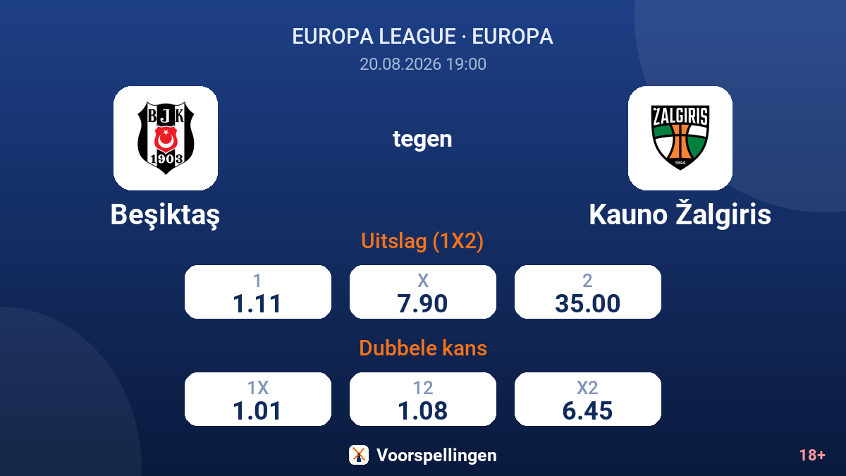 Beşiktaş - Kauno Žalgiris — quoteringen