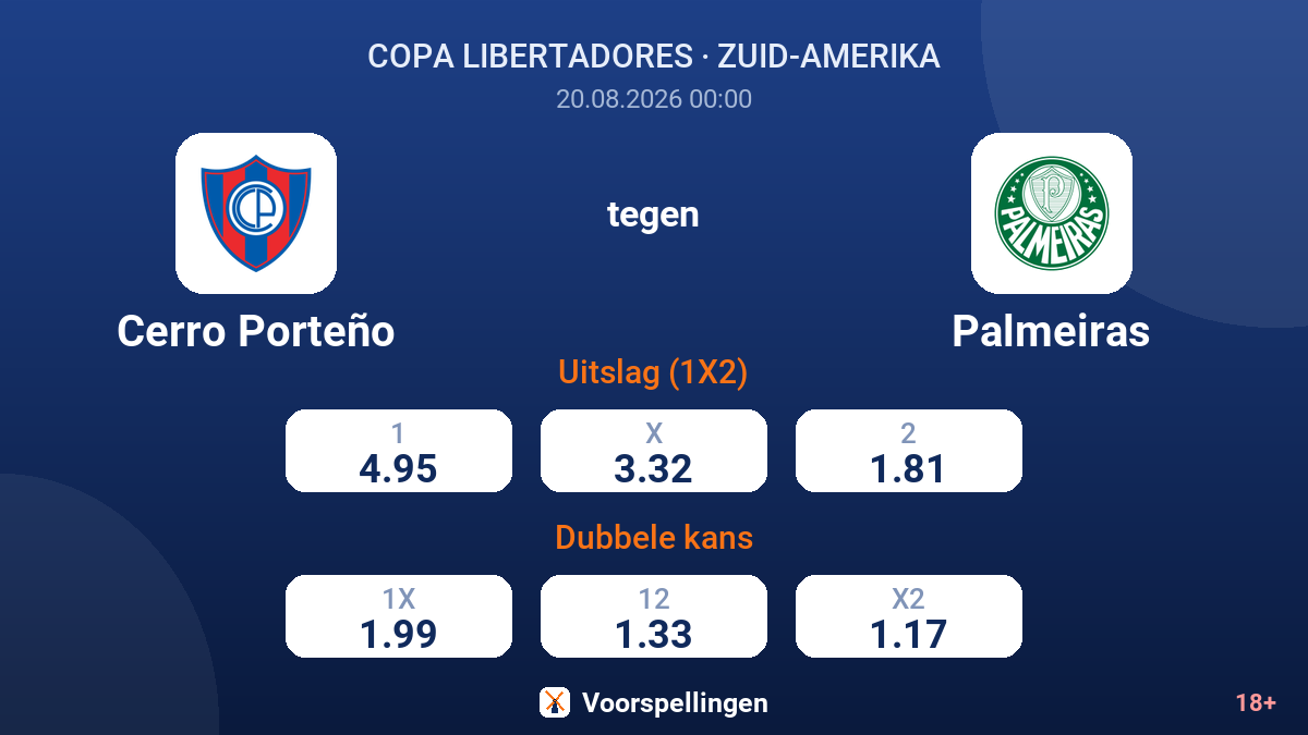 Cerro Porteño - Palmeiras — quoteringen