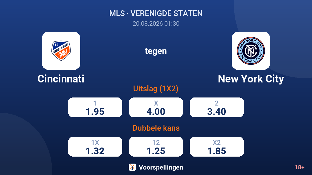 Cincinnati - New York City — quoteringen