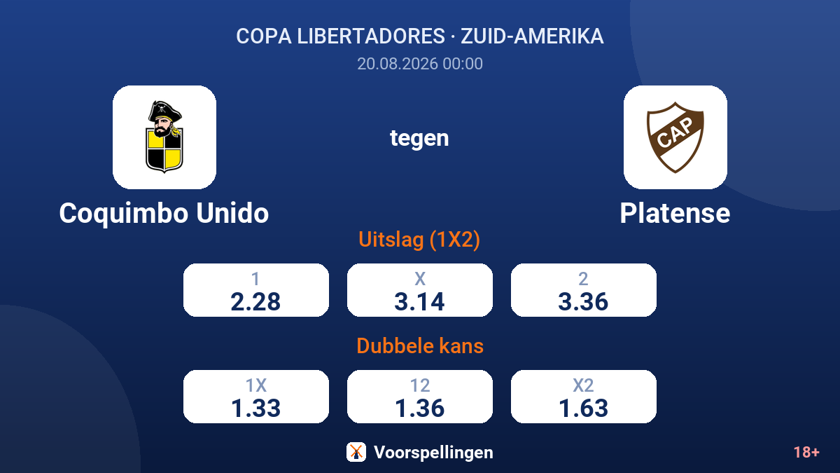 Coquimbo Unido - Platense — quoteringen