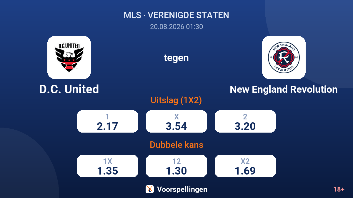 D.C. United - New England Revolution — quoteringen