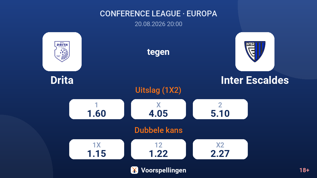 Drita - Inter Escaldes — quoteringen