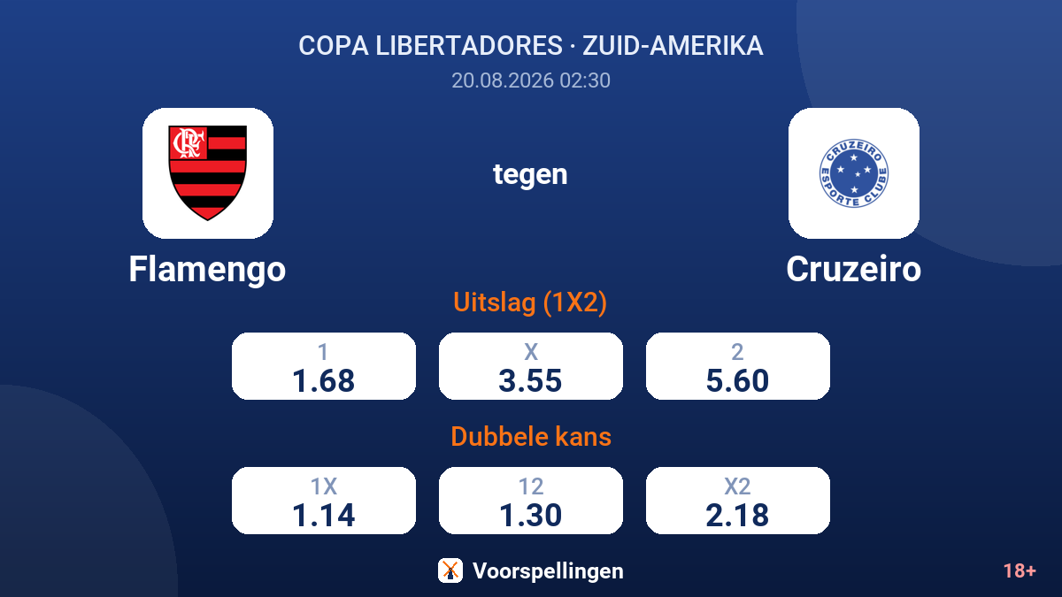 Flamengo - Cruzeiro — quoteringen