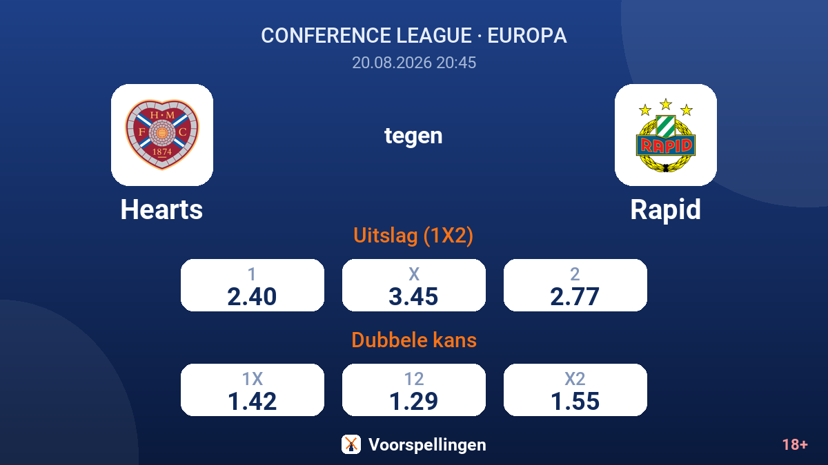 Hearts - Rapid — quoteringen