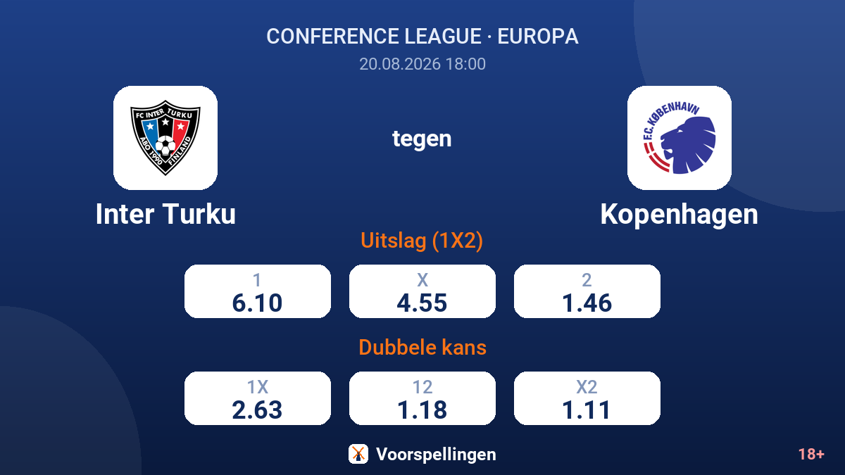 Inter Turku - Kopenhagen — quoteringen