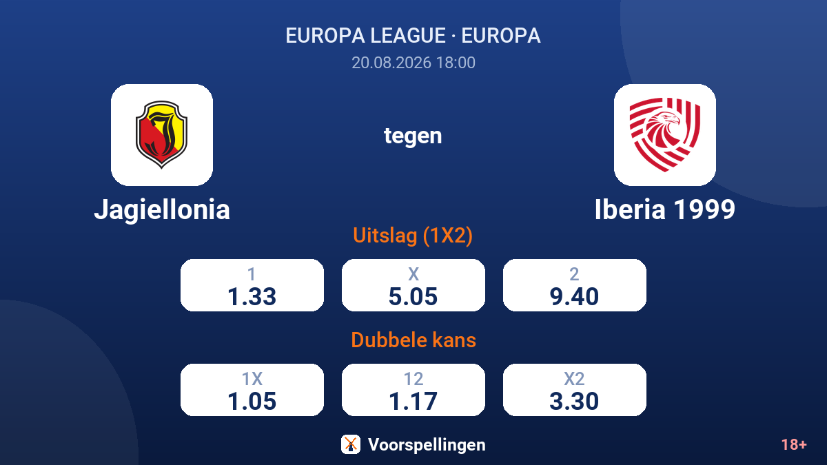 Jagiellonia - Iberia 1999 — quoteringen