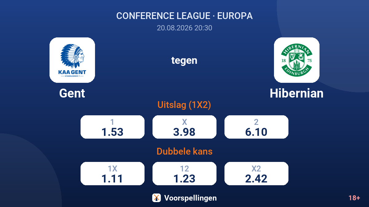 Gent - Hibernian — quoteringen
