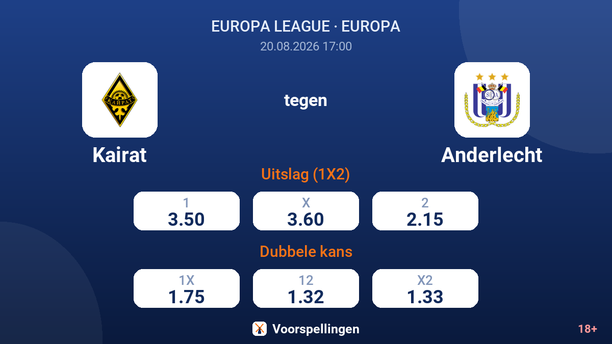 Kairat - Anderlecht — quoteringen