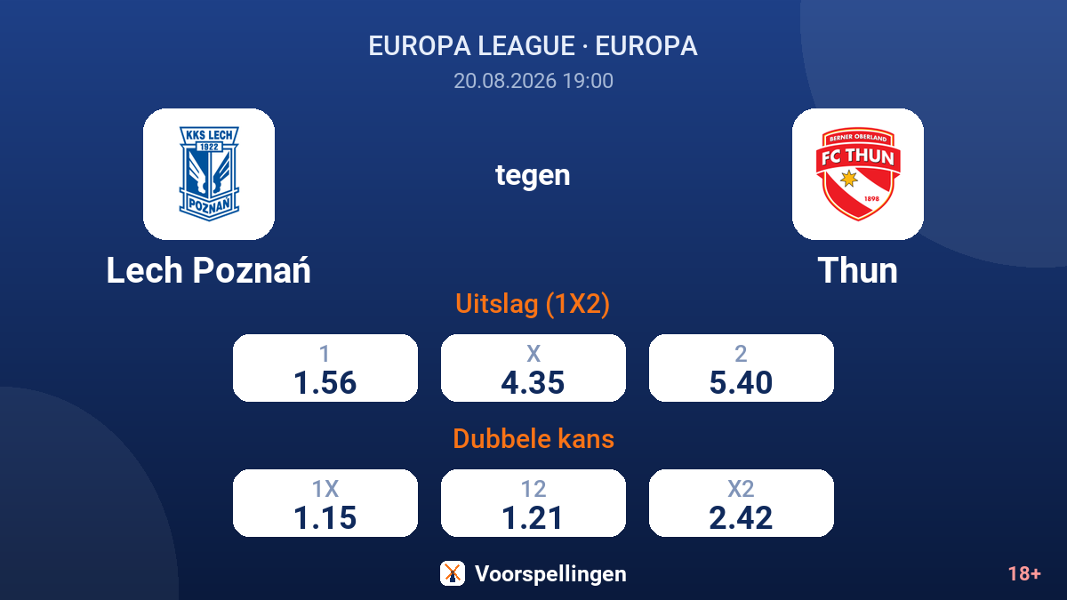 Lech Poznań - Thun — quoteringen