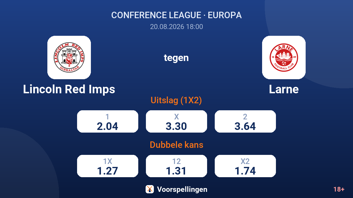 Lincoln Red Imps - Larne — quoteringen