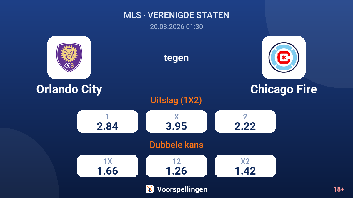 Orlando City - Chicago Fire — quoteringen