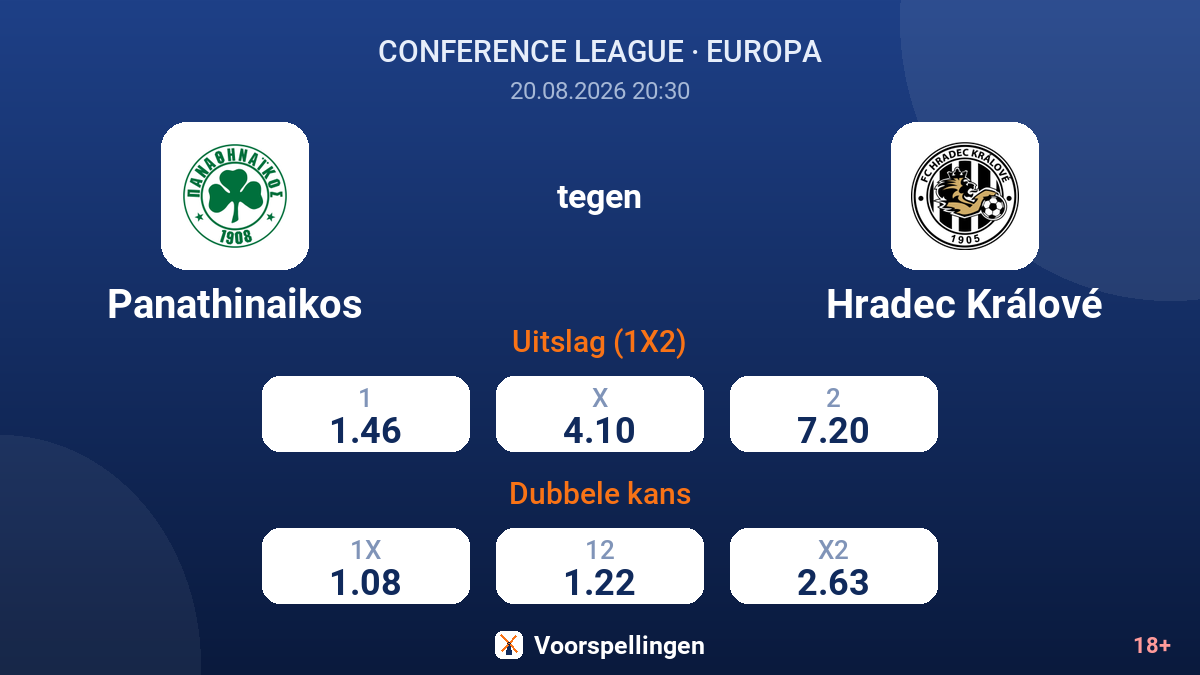 Panathinaikos - Hradec Králové — quoteringen