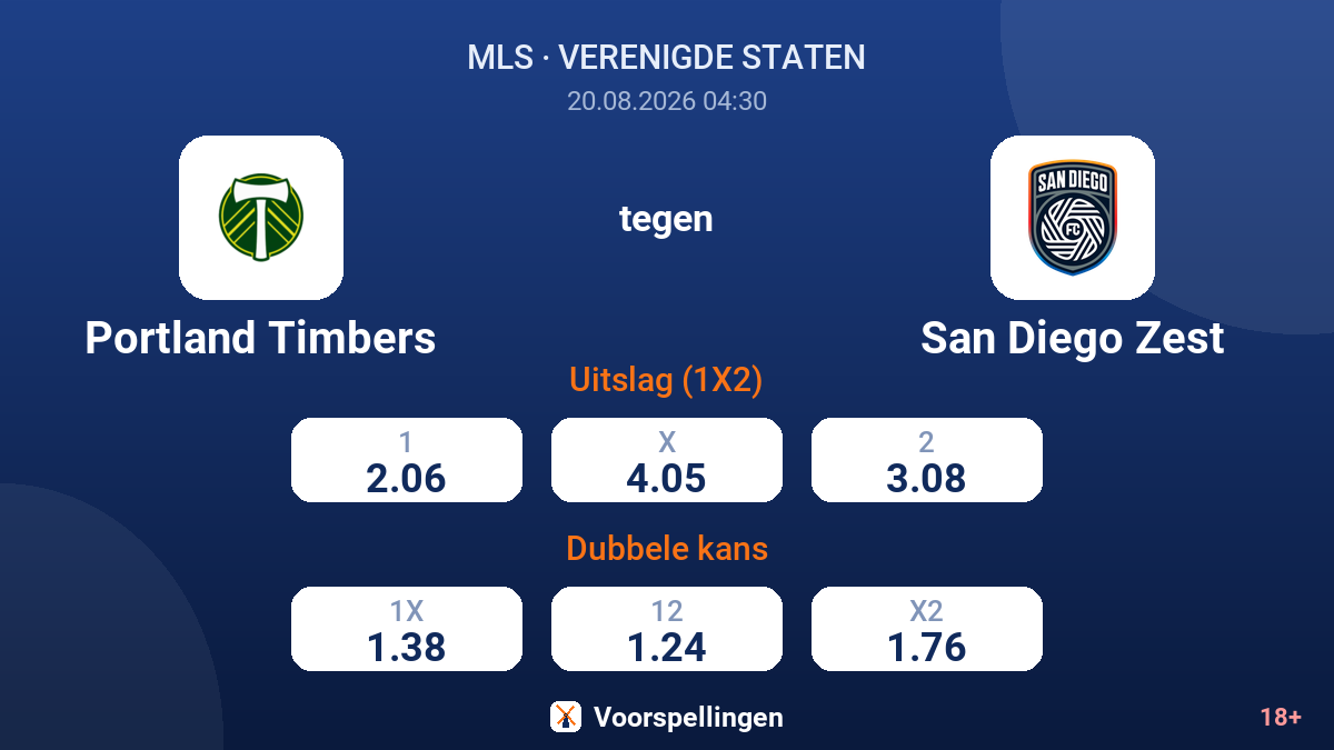 Portland Timbers - San Diego Zest — quoteringen