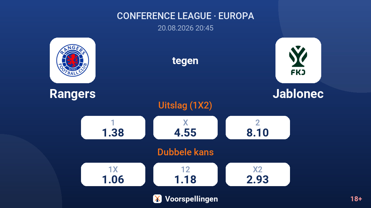 Rangers - Jablonec — quoteringen