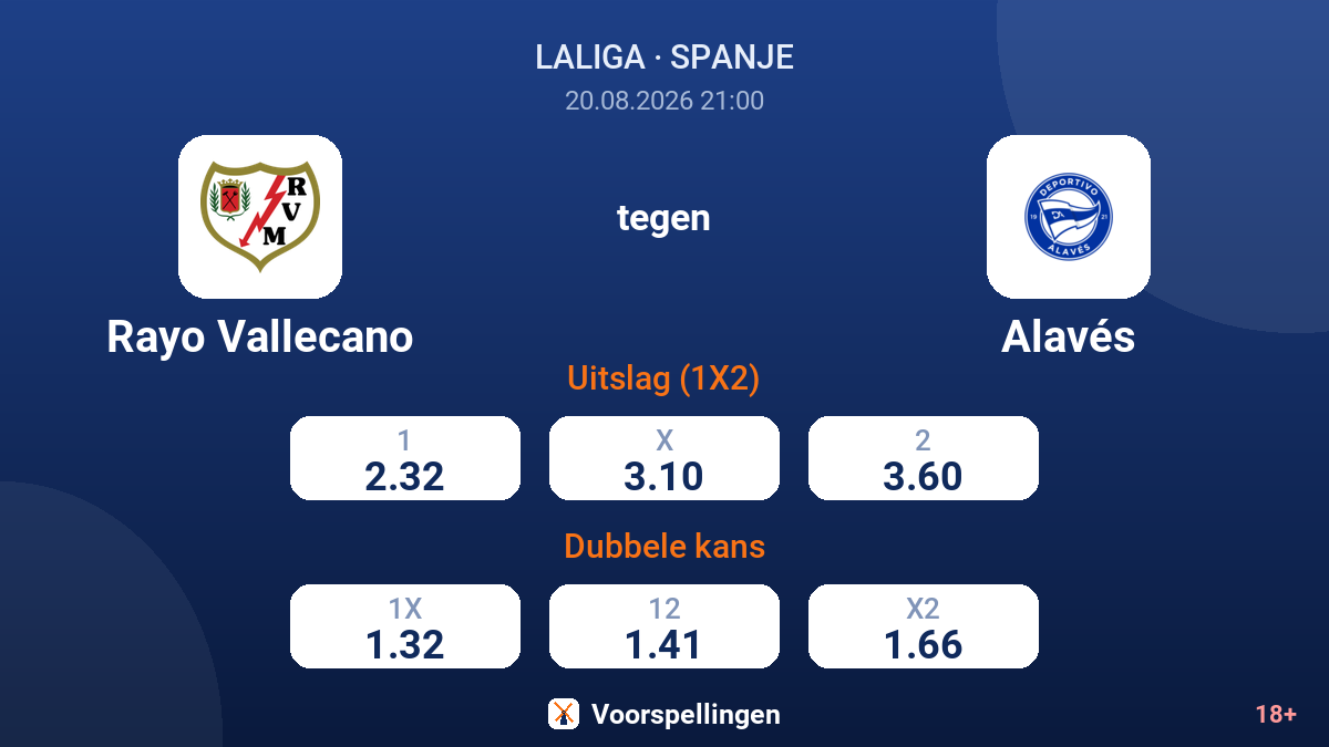 Rayo Vallecano - Alavés — quoteringen