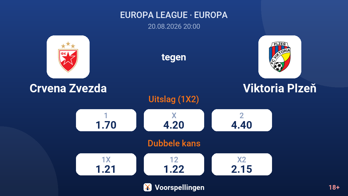 Crvena Zvezda - Viktoria Plzeň — quoteringen