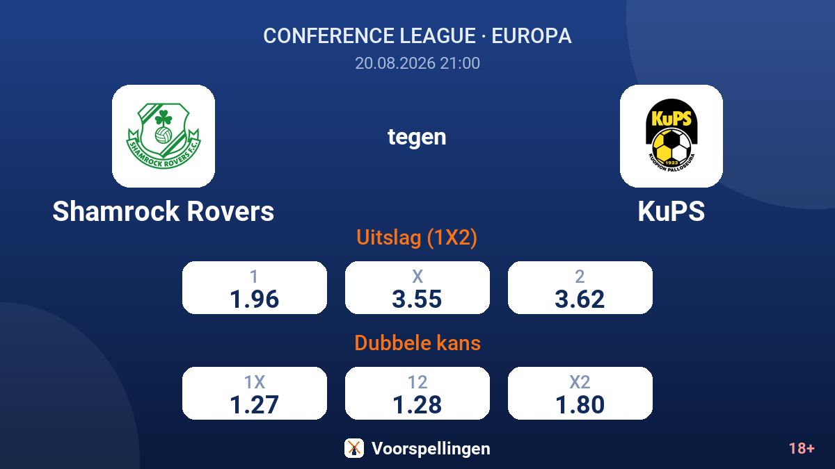 Shamrock Rovers - KuPS — quoteringen