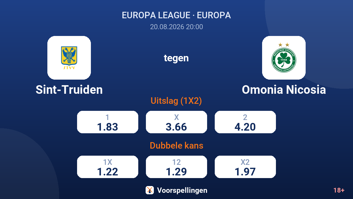 Sint-Truiden - Omonia Nicosia — quoteringen