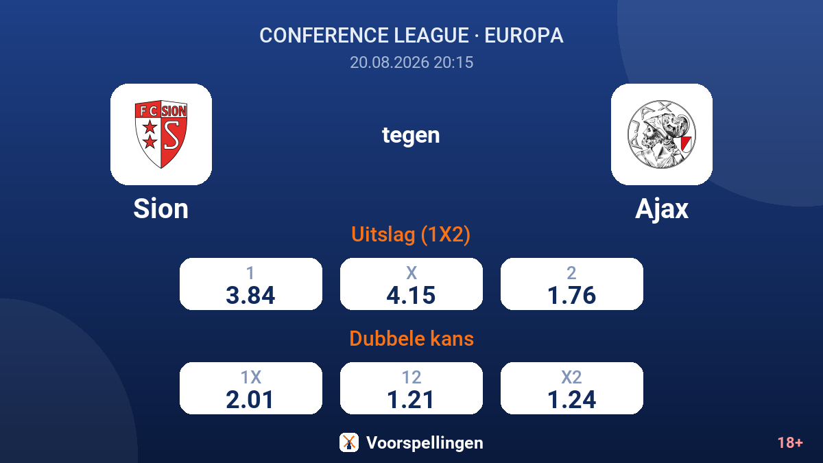 Sion - Ajax — quoteringen
