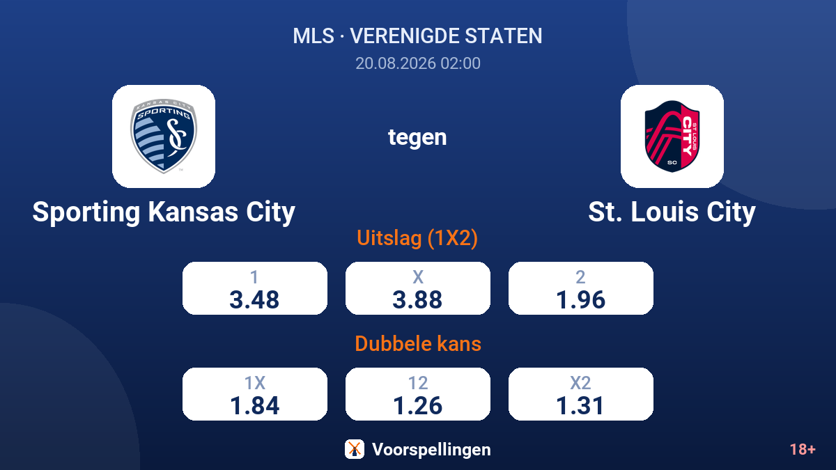 Sporting Kansas City - St. Louis City — quoteringen