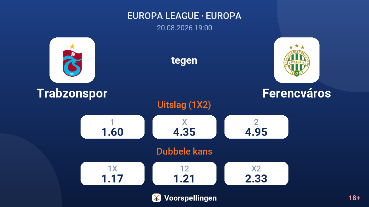 Trabzonspor - Ferencváros — quoteringen