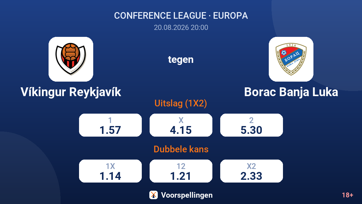 Víkingur Reykjavík - Borac Banja Luka — quoteringen