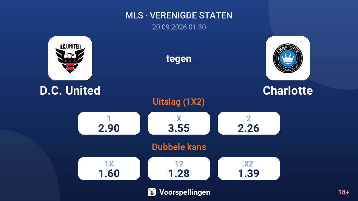 D.C. United - Charlotte — quoteringen