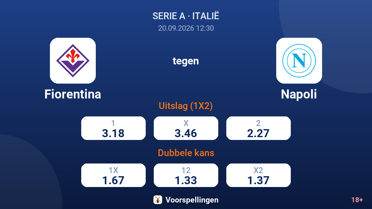 Fiorentina - Napoli — quoteringen