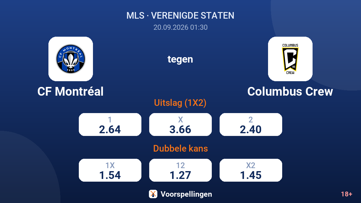 CF Montréal - Columbus Crew — quoteringen