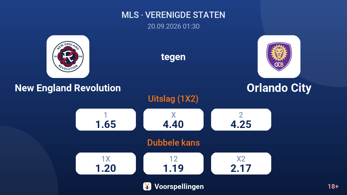 New England Revolution - Orlando City — quoteringen
