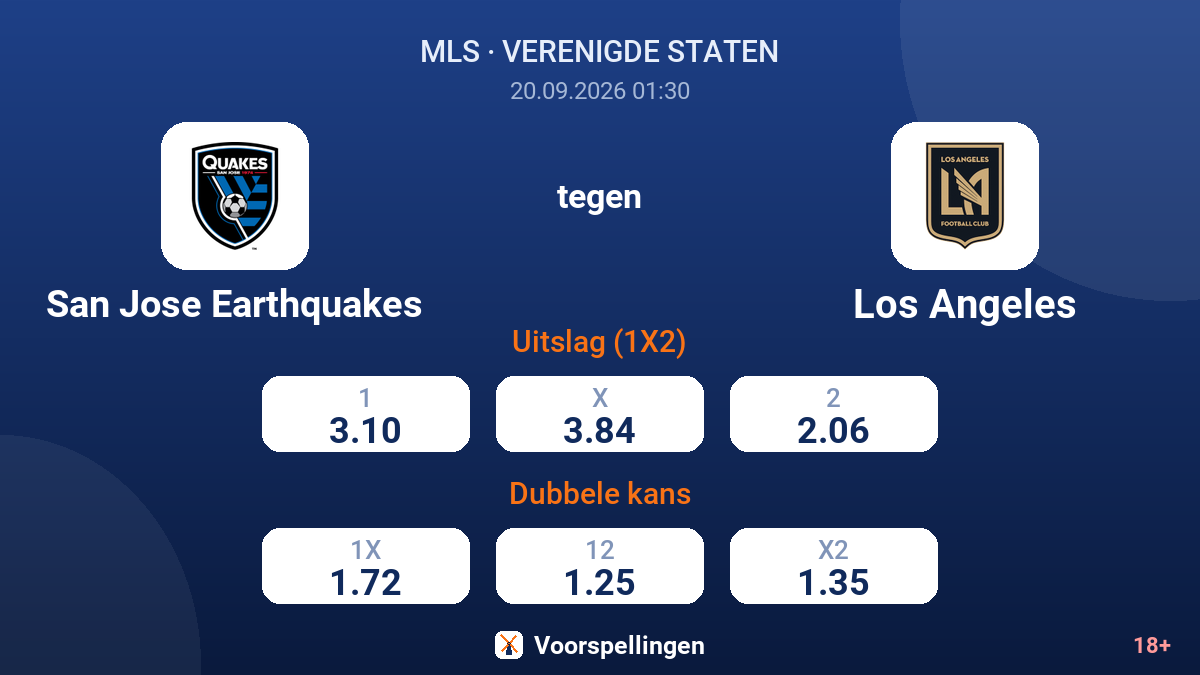 San Jose Earthquakes - Los Angeles — quoteringen