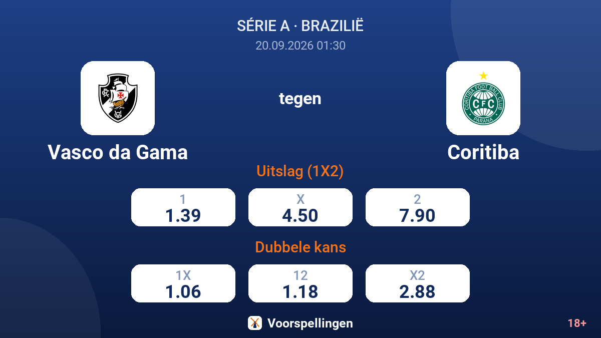 Vasco da Gama - Coritiba — quoteringen