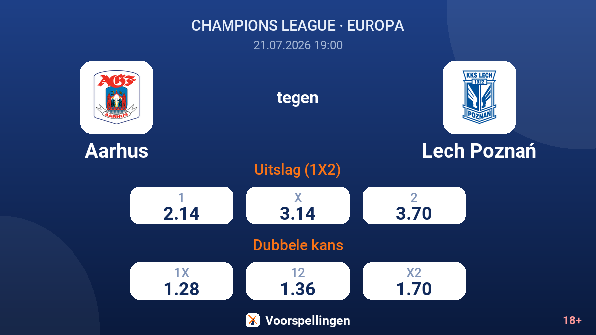 Aarhus tegen Lech Poznań — quoteringen