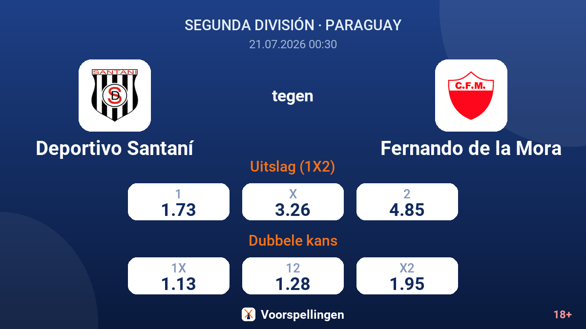 Deportivo Santaní tegen Fernando de la Mora — quoteringen